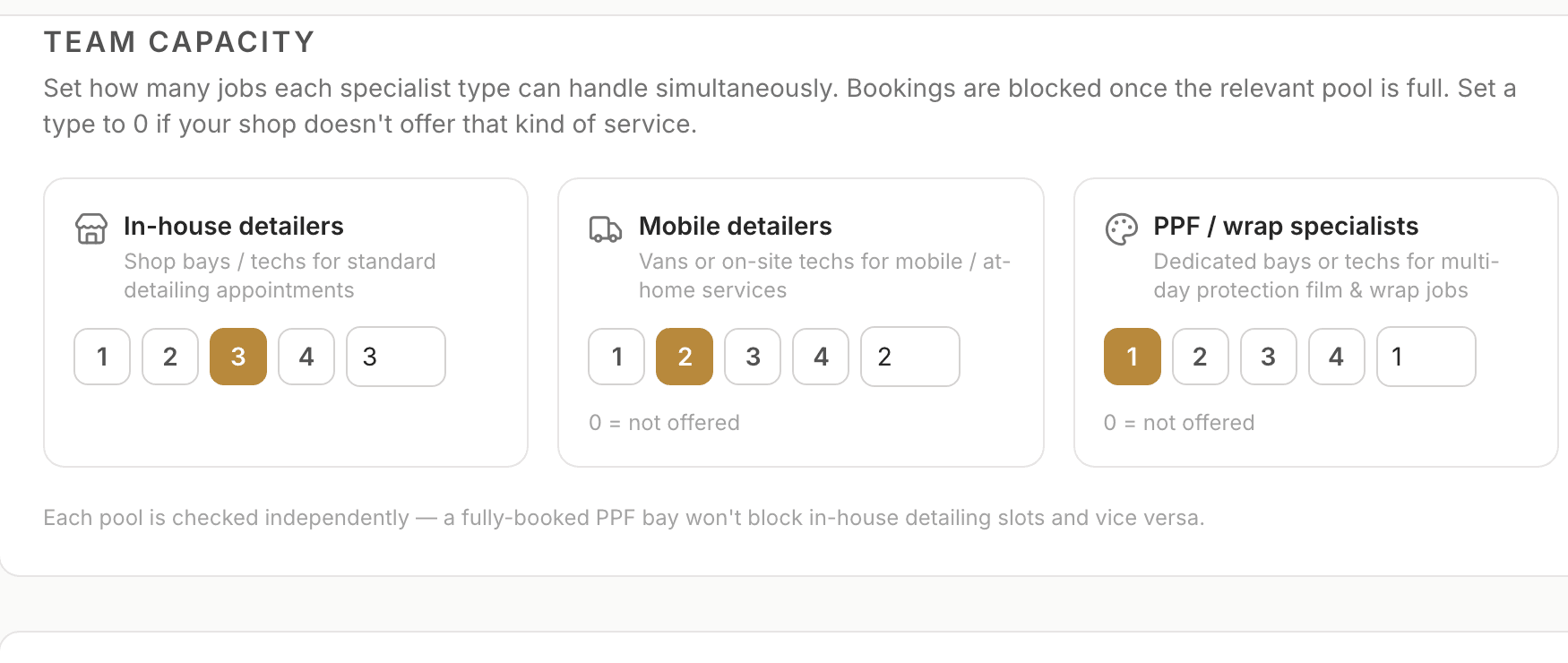 The Team capacity settings: three separate fields — in-house, mobile and PPF/wrap — each with its own number