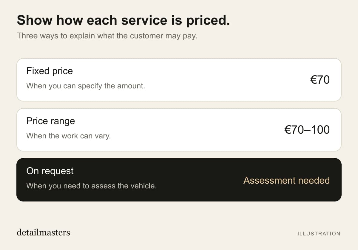 Tři příklady cen: pevná částka 70 eur, rozpětí 70 až 100 eur a cena na vyžádání.